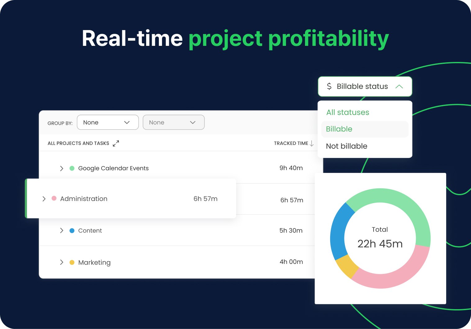 timecamp reporting tool collage