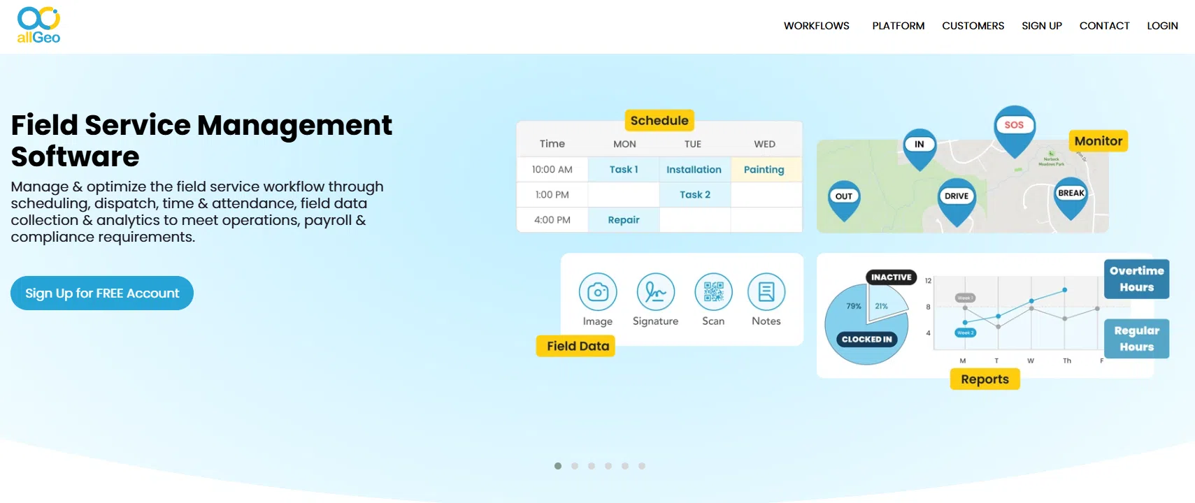 Allgeo GPS time tracker