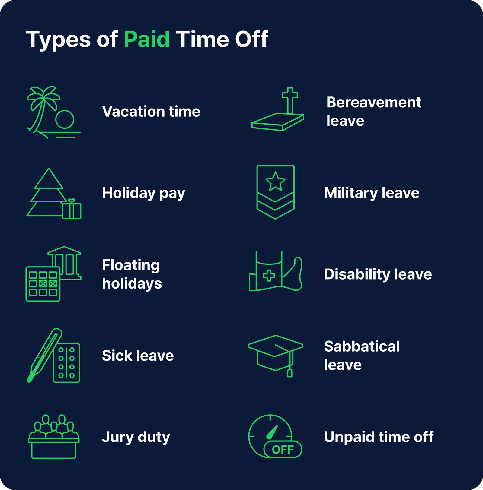 how to track vacation time for employees paid time off
