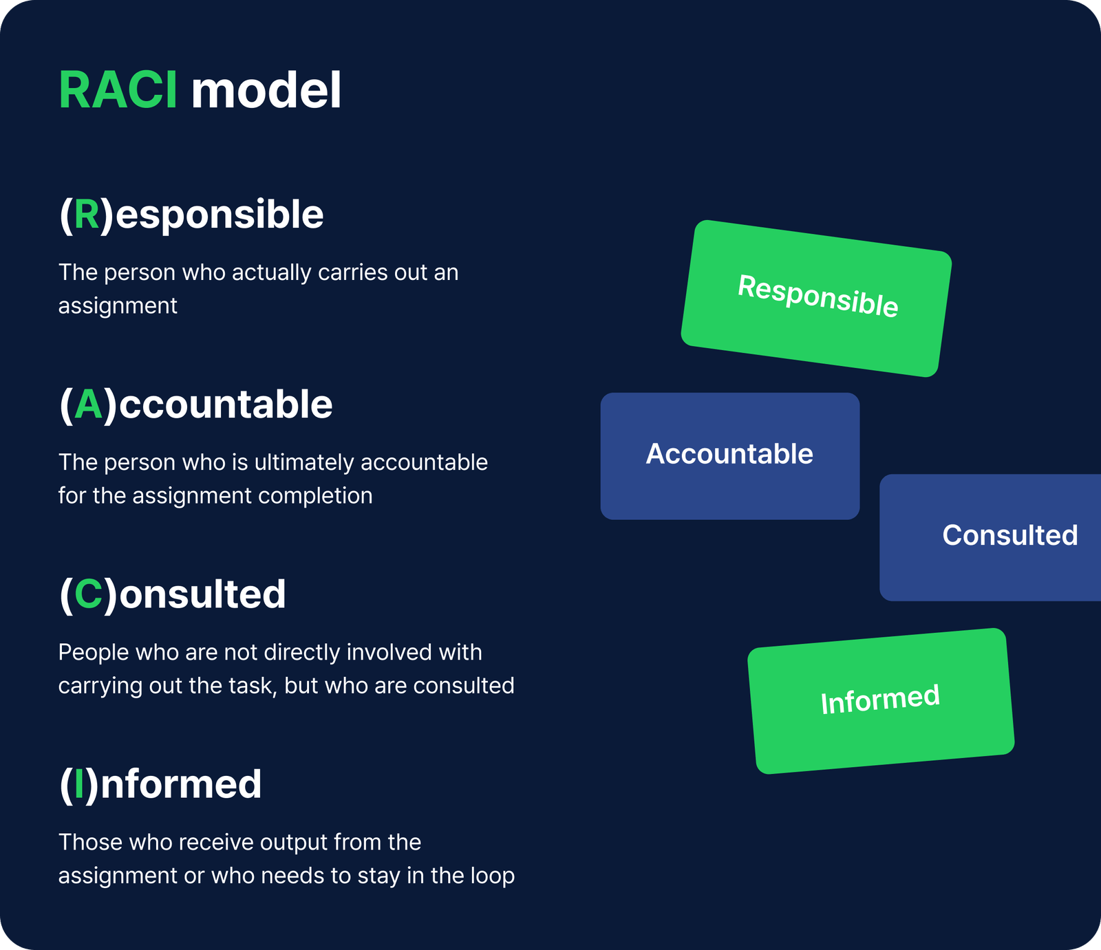 raci model for a transparent team