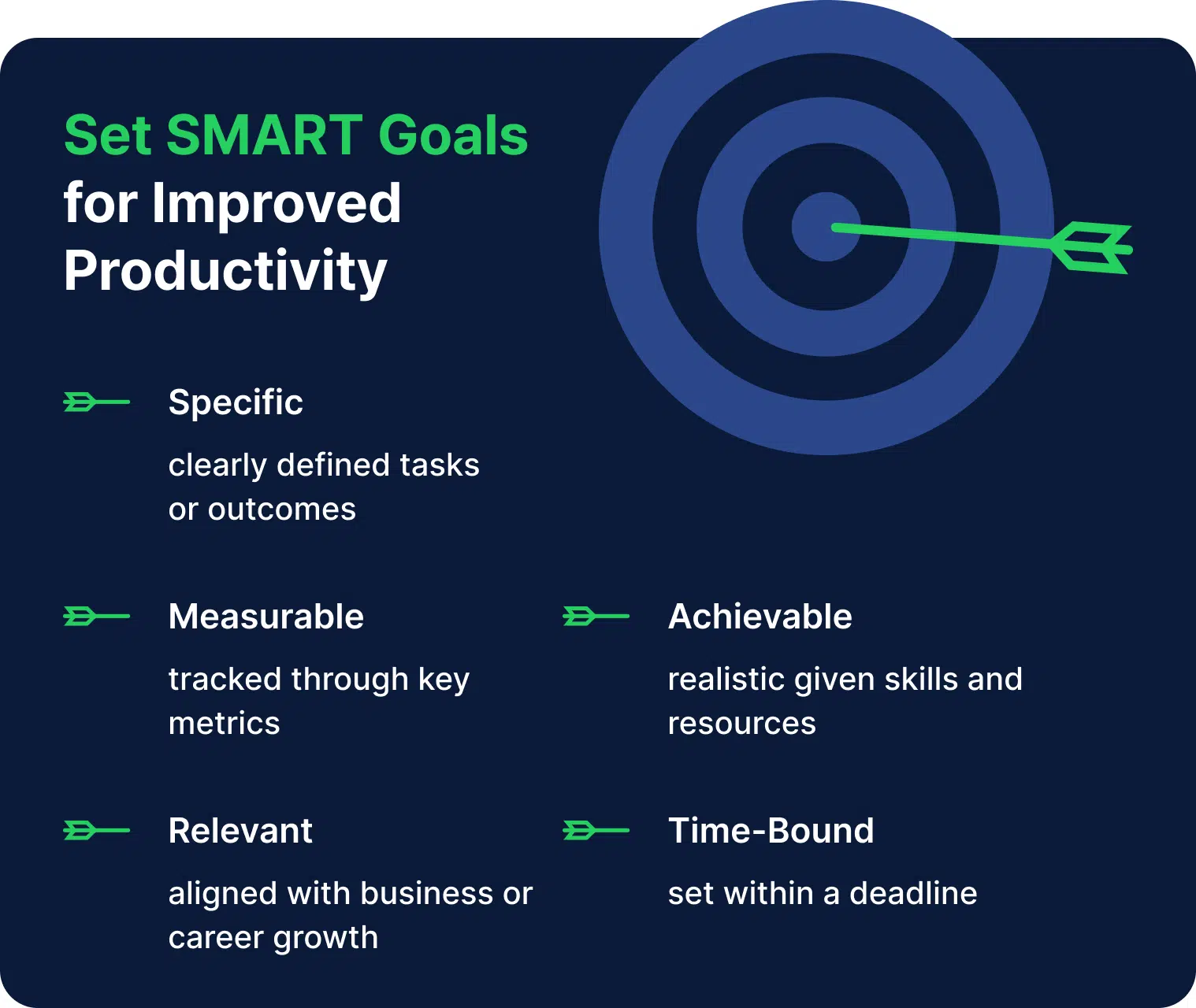 smart goals for better productivity monitoring