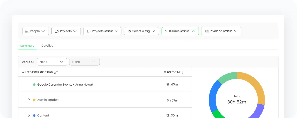 a screenshot of reporting capabilities of TimeCamp