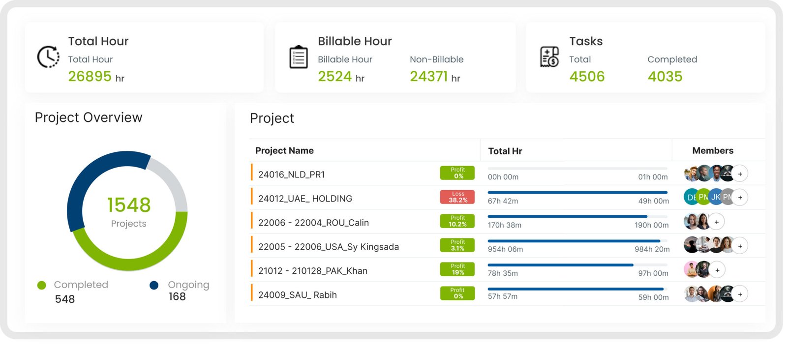 a screenshot of desklog report