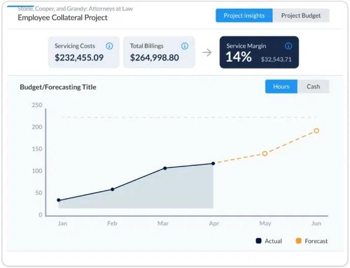 a collage of clicktime app features