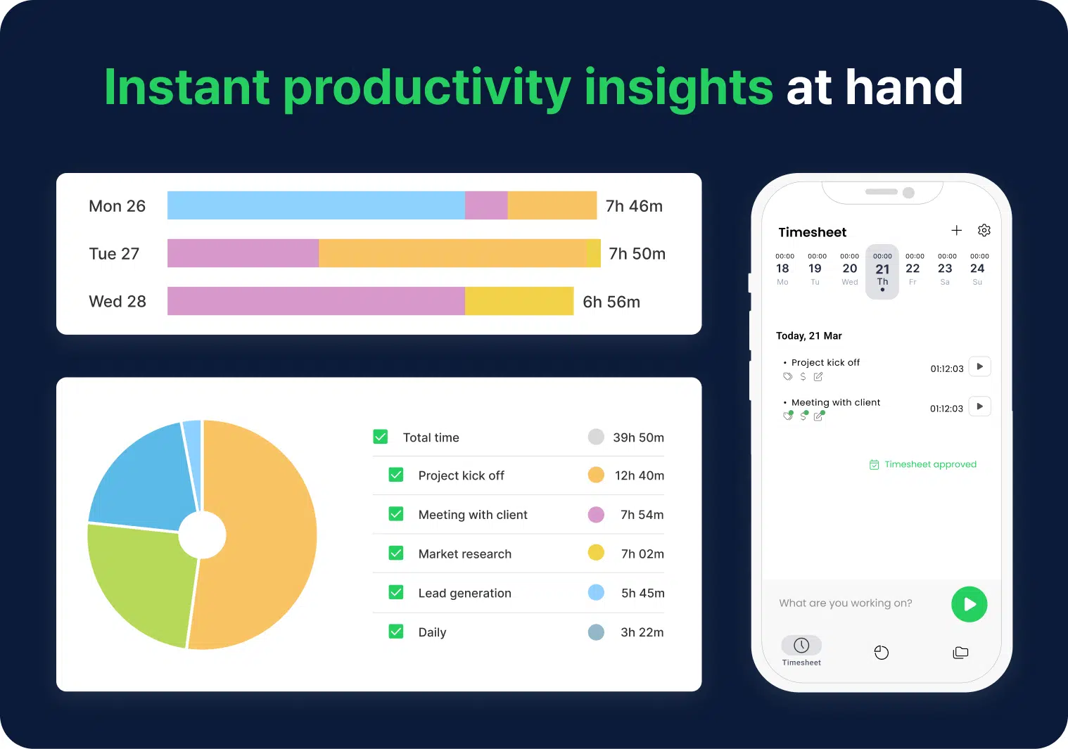 a collage of timecamp mobile app features 