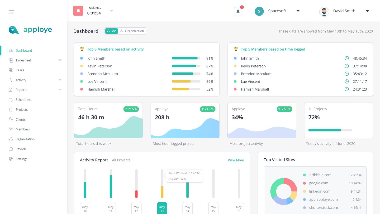 best time doctor alternatives apploye homescreen