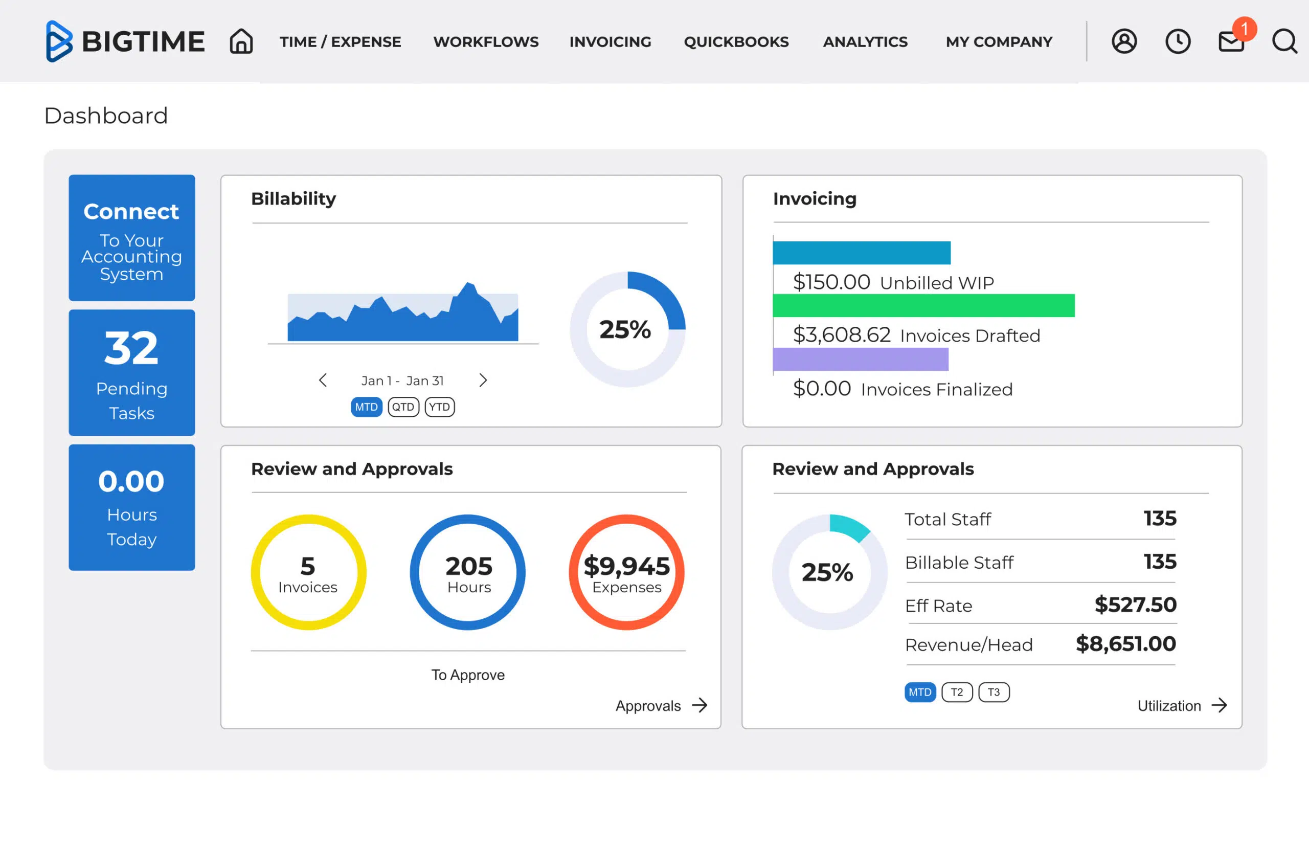 best toggl alternatives bigtime homescreen