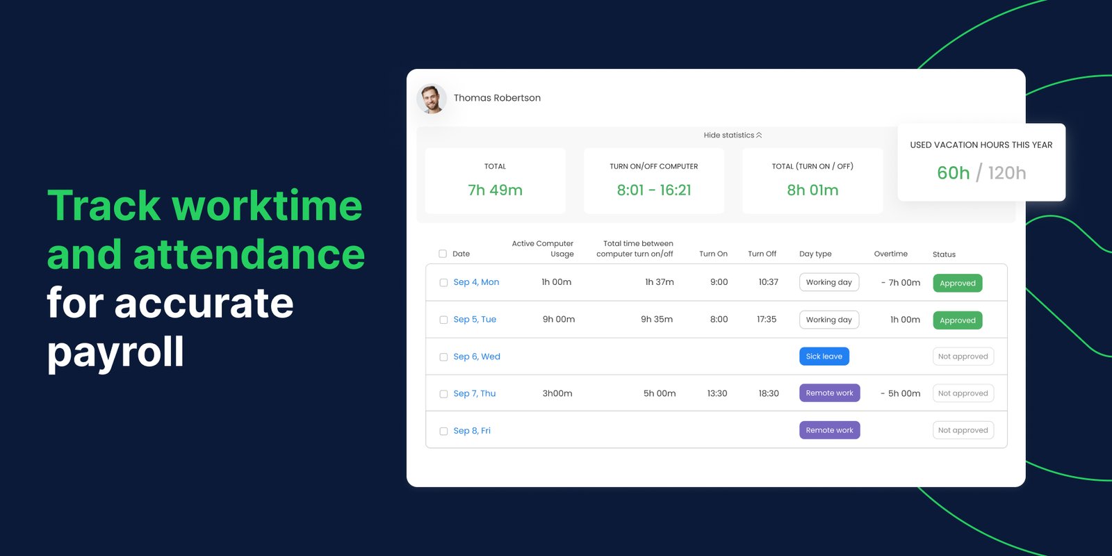 a collage of timecamp attendance features for a blog post about best overtime trackers