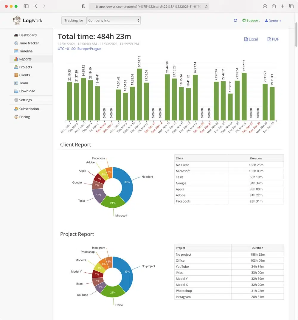 a screenshot of logwork time reposring features