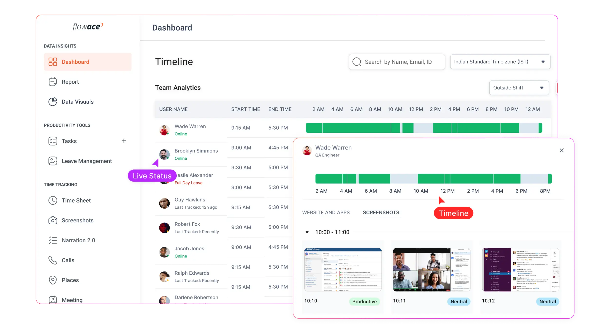 screenshot of flowace dashboard