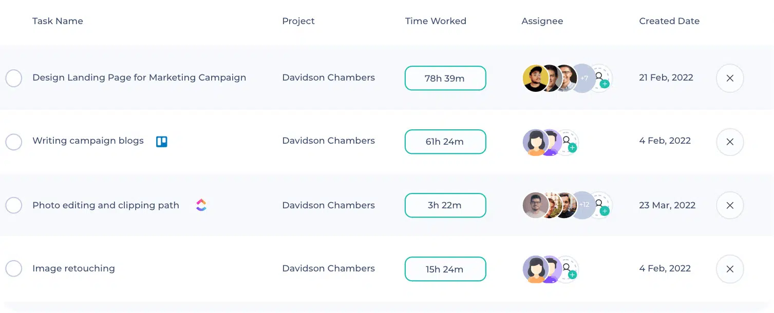a task view in Apploye app