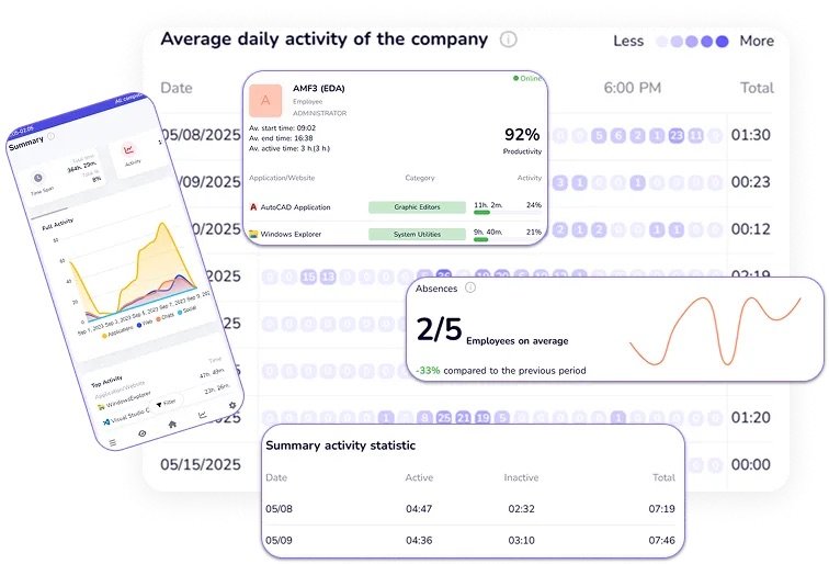 a screenshot of clevercontrol software