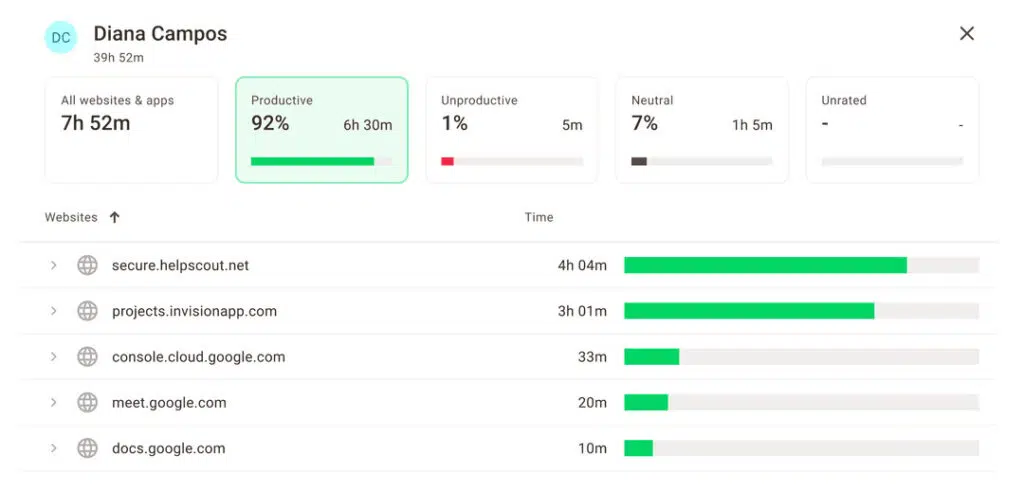 reports view in time doctor tool