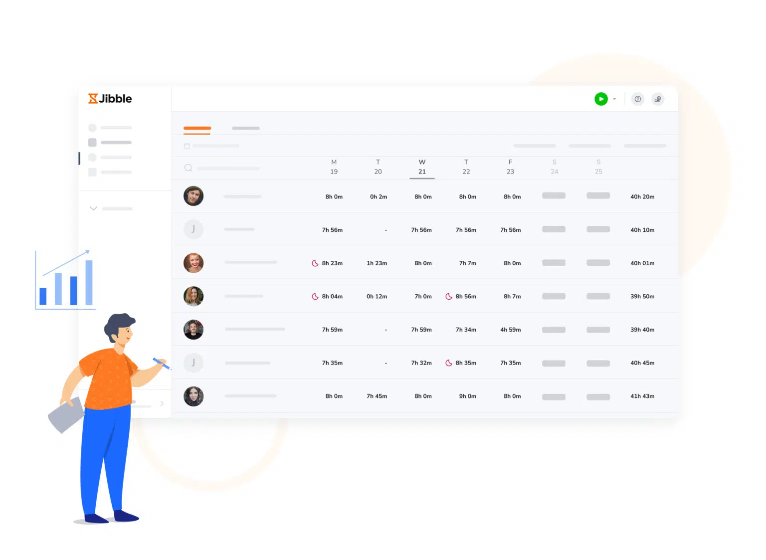 screenshot from Jibble app for the article about chrome time tracking