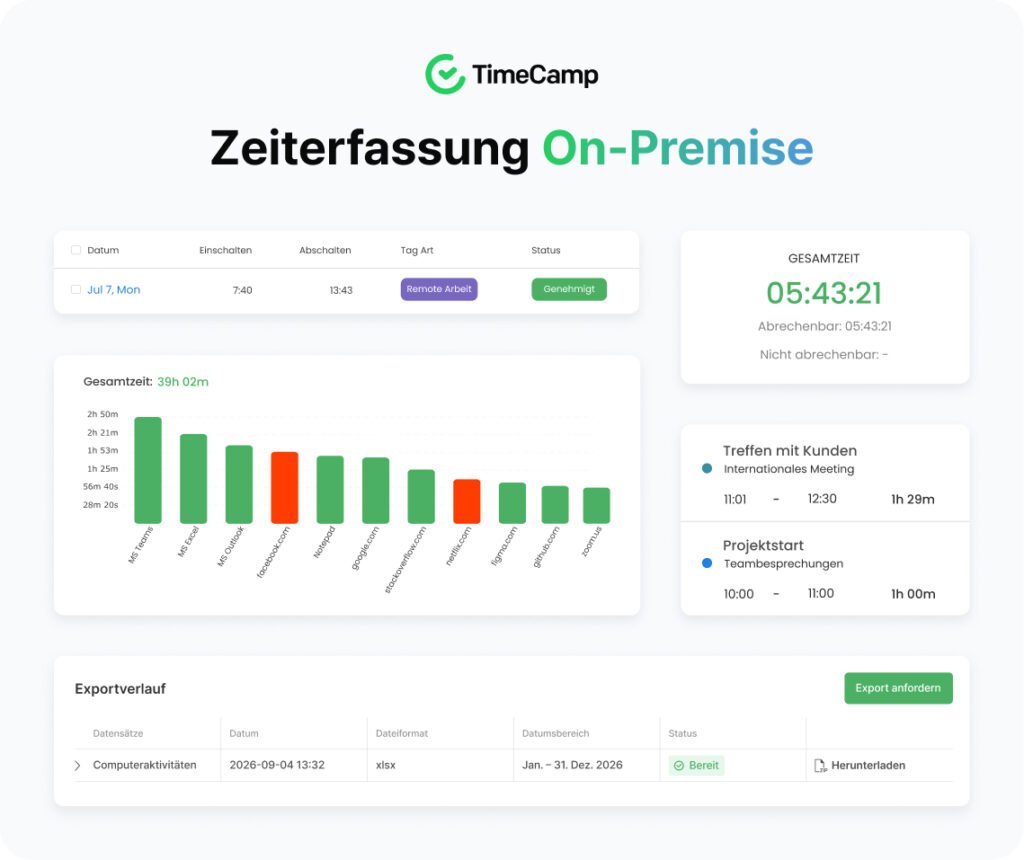 zeiterfassung on-premise timecamp features